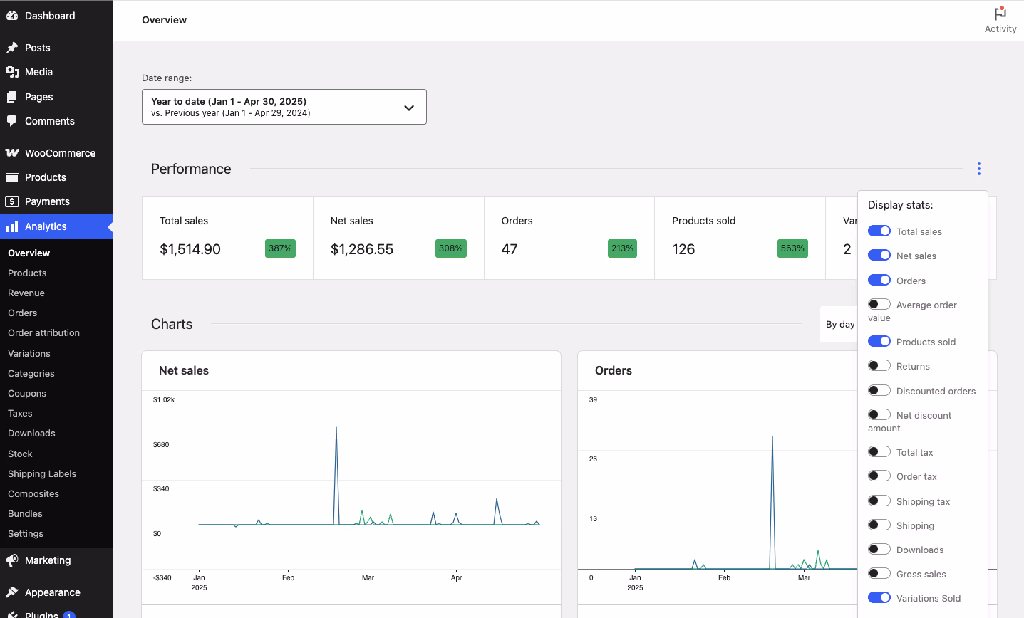WooCommerce-Entwicklung